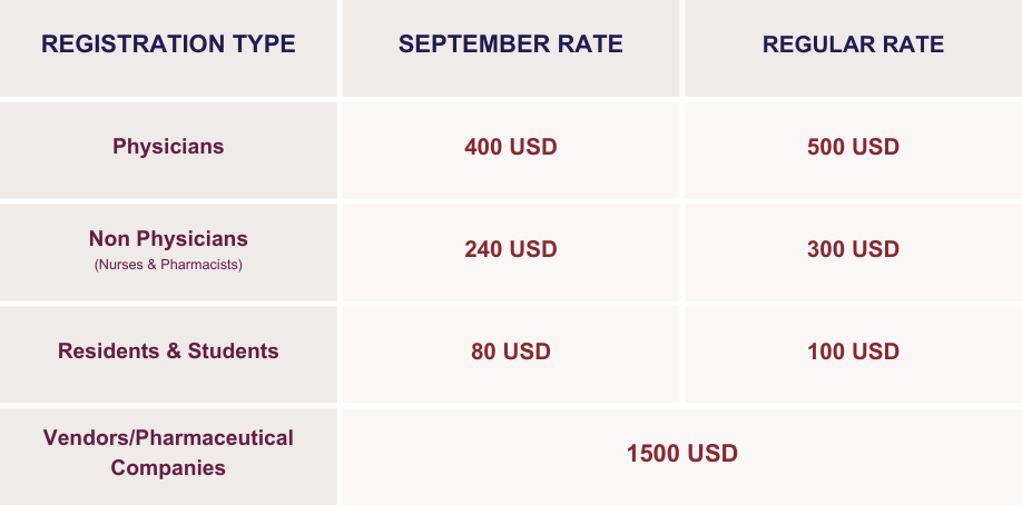 REGISTRATION FEES